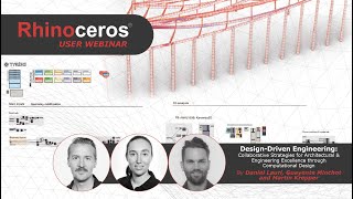 Rhino User Webinar: Design-Driven Engineering