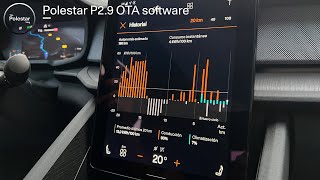 📲 Polestar P2.9 || Nueva versión de software Polestar P2 9 Update