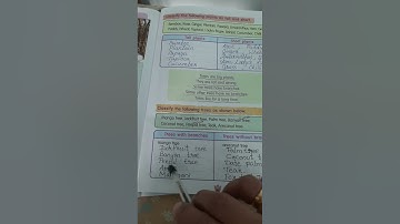 Class 1 Chapter 6 The Green Beauty (part 2)