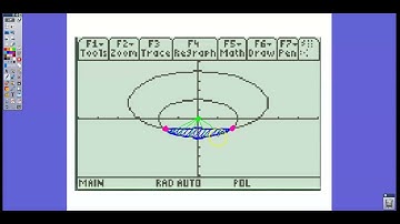Section 9-9 Video 1- Finding the Area of the Region Bounded by Two Polar Curves