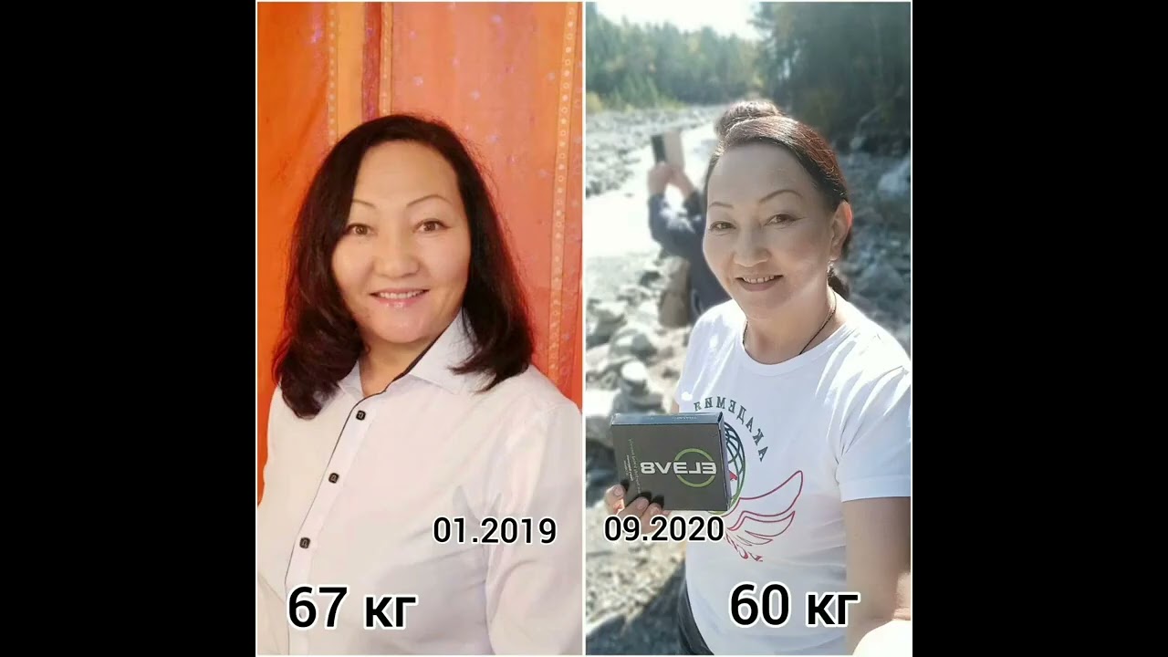 Результаты людей до и после употребления клеточного питания bepic  Elev8, Acceler8  Отзывы