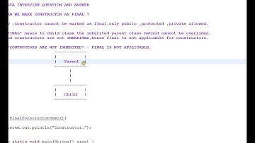 CAN WE MAKE CONSTRUCTOR AS FINAL JAVA
