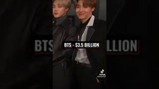 kpop idols and their net worth