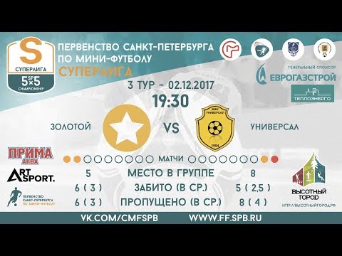 Видео к матчу Золотой - Универсал