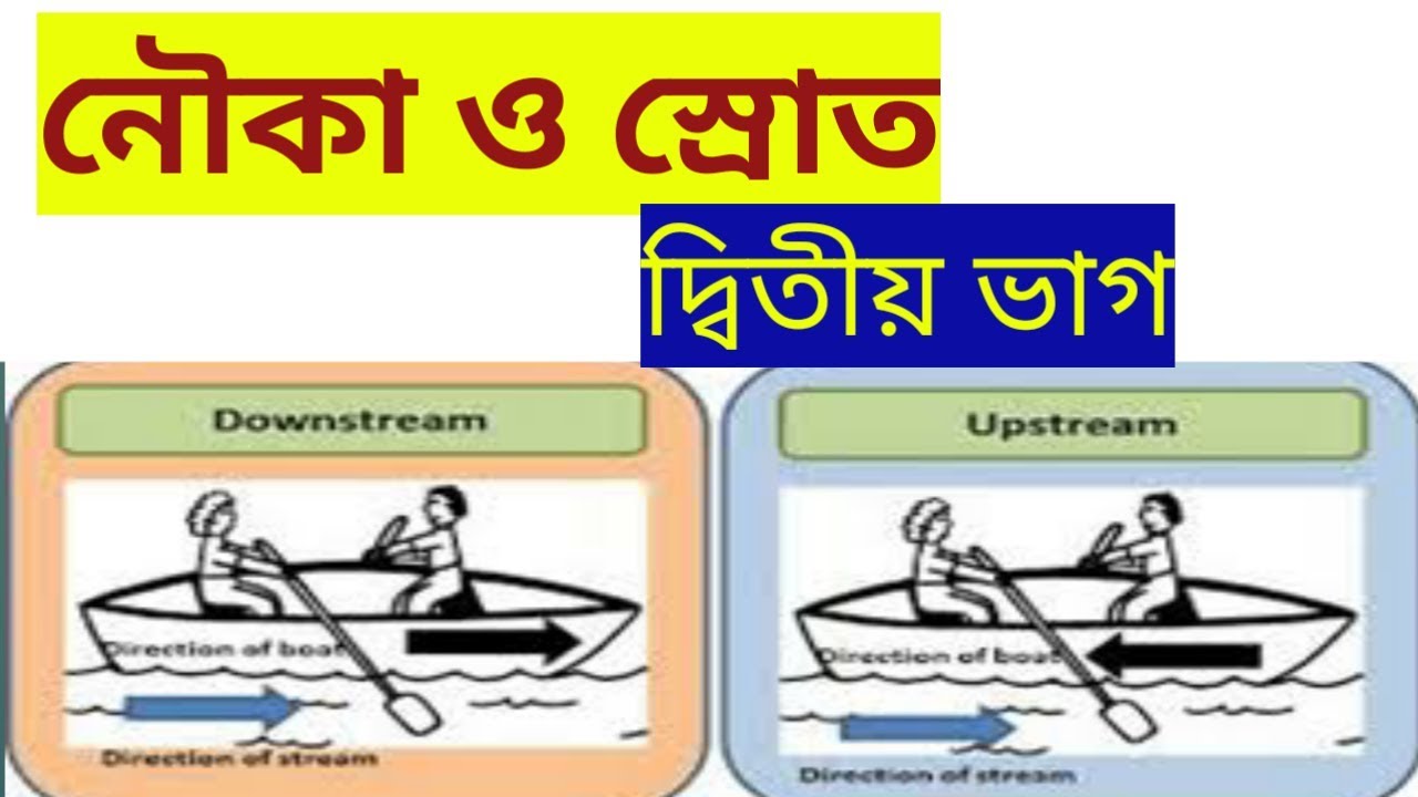 motorboat meaning in bengali