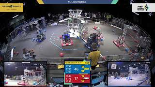 Qualification 38 - 2022 St. Louis Regional