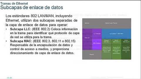 1TITC G1 Fundamentos de Redes 2020 11 23 MÓDULO 7 CCNA1 v7
