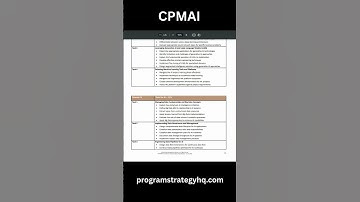 CPMAI AI Project Management Certification Content Outline