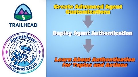 Learn About Authentication for Topics and Actions || Deploy Agent Authentication