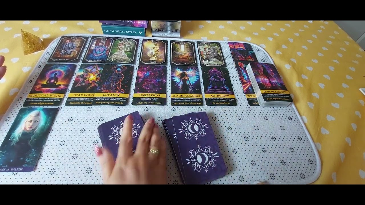 Financiële Reading Tweelingen: Doorbraak komt eraan