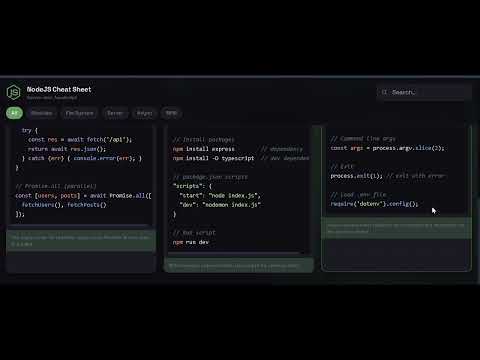 Nodejs CheetSheet! 