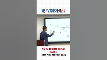 TOPPERS ON GS MAINS | MR. SHUBHAM KUMAR, RANK 1, UPSC CSE 2020| TIP #121