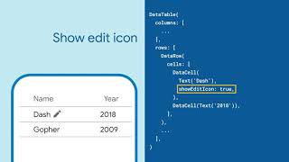 DataTable Flutter Widget of the Week
