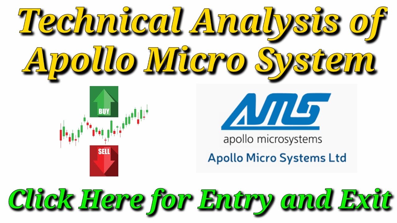 Technical Analysis of Apollo Micro System | Price Action | Swing Trade | Part Time Trader