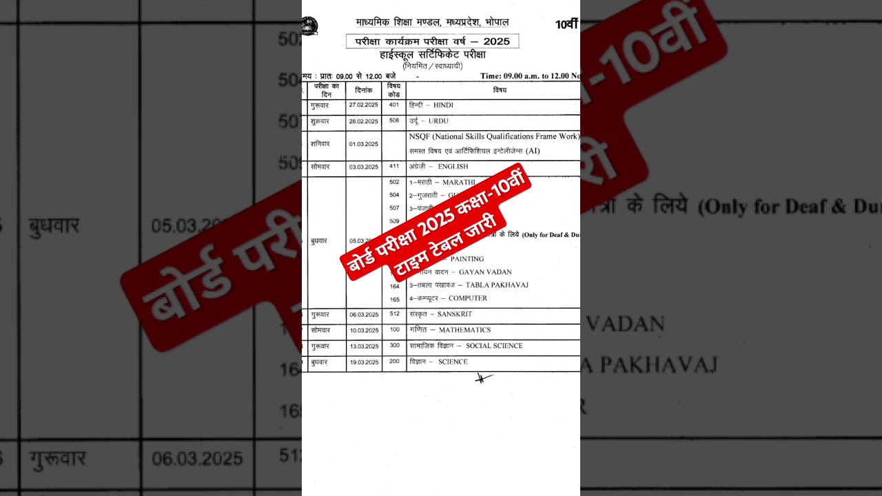 MP board Class 10Th  Time Table 2025 