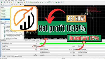 💡 99% Win Rate? Quantum Speed EA for Gold (XAUUSD) – Full Review