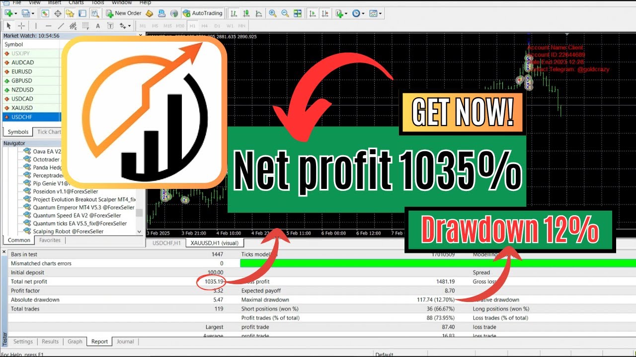 💡 99% Win Rate? Quantum Speed EA for Gold (XAUUSD) – Full Review