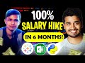 Career Change from Industrial Automation Engineer to Data Analyst Job | 100% Salary Hike in 6 Months
