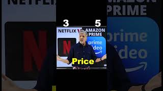 Netflix vs Amazon Prime | Watch Tv, Movies and series #Kohrra #movies #amazonprime #netflix