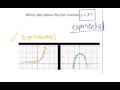 Exponential and Quadratic Functions Comparison