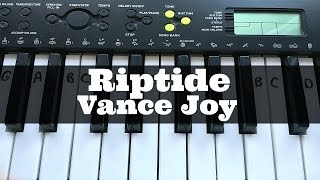 Video thumbnail of "Riptide - Vance Joy | Easy Keyboard Tutorial With Notes (Right Hand)"