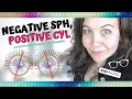 Positive cyl correction in glasses  negative sph but positive cyl  convert plus cyl to minus cyl