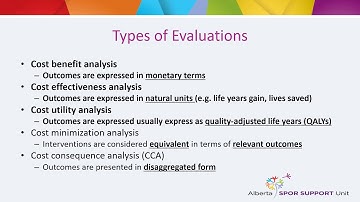 An Introduction to Economic Evaluation (Part 1)