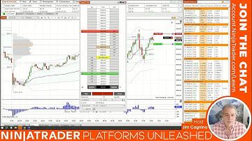 Advanced trade management (ATM)