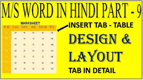 M/s Word Insert Tab. Insert Table & Complete Design /Layout Tab In detail. Word Tutorial In Hindi.