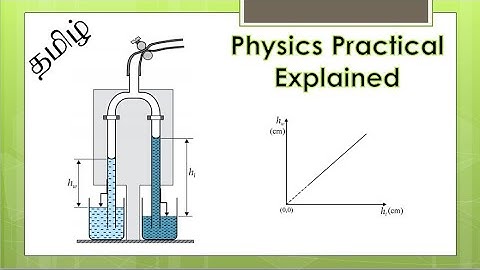Sri Lanka GCE A/L Physics Experiment 11 Theory | Relative Density using Hare