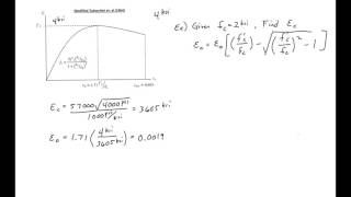 1 - Using Concrete Stress-Strain Curve