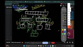 Dynamic Programming | Optimal Substructure | Overlapping Subproblem | CSE221