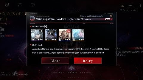 Path to nowhere Oblivion Pit S64 Map 1 - Border Displacement ( Augustus buff )
