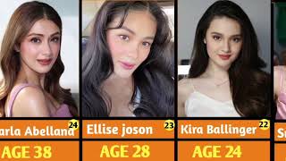 Top 30 Beautiful Actress In Philippines In 2025