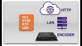 Streaming Content screenshot 4