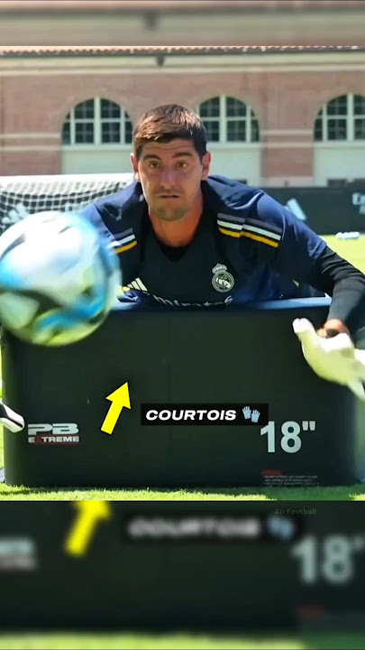 Goalkeepers Training   Him ☠️