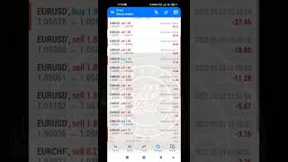 Hasil Trading 2-6 Mei 2022 Mt Bot Premium