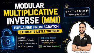 Modular Multiplicative Inverse (MMI) Explained From Scratch | Fermat's Little Theorem