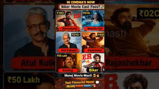 Biker Movie Cast Fees 💸💰#malavika #sharwanand #bollywood #shorts #movies #boxoffice#southmovies