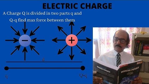 A charge Q is divided in two parts q and Q-q what is value of q for maximum force between them?