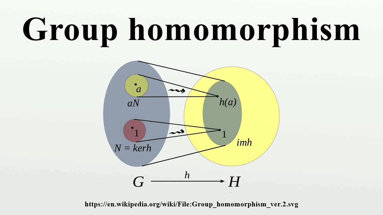 representation of a group homomorphism