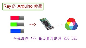 手機滑桿 APP 藉由藍芽 HC-05 遙控 RGB LED