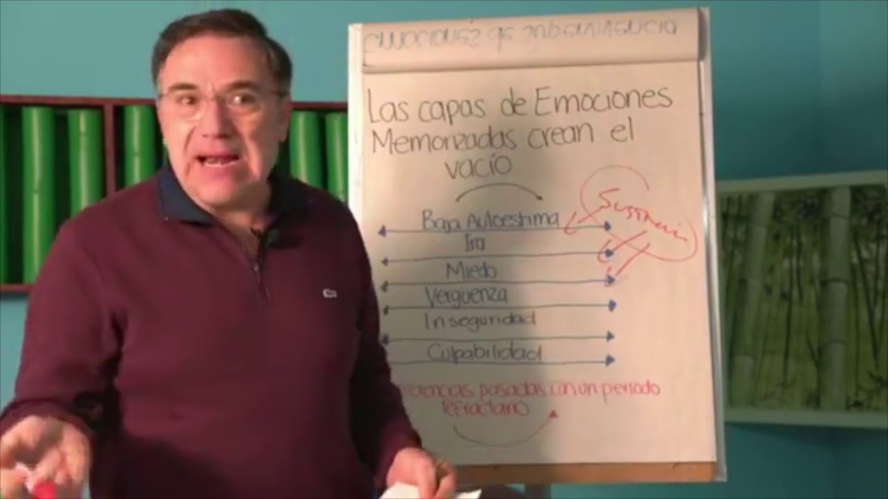 VIVIR, NO SOBREVIVIR. Disfrutando cada momento de vida I Revolución Emocional.