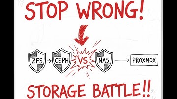STOP Using Ceph Wrong! ZFS vs Ceph vs NAS Proxmox Storage Battle.