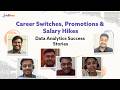 🎯 Career Switches, Promotions &amp; Salary Hikes | Data Analytics Success Stories | Intellipaat Reviews