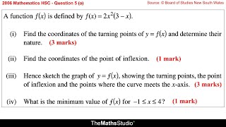 2006 Maths 2u HSC Q5a Find turning & inflection points, graph cubic function f(x)=2x²(3-x)