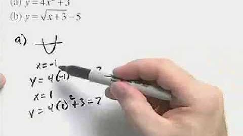 Ch.4_#2_ChapterTestPrepVideos_Sullivan_CA.CTF.2e.mov