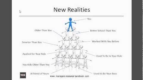 Transitioning to Management - Quick Tips