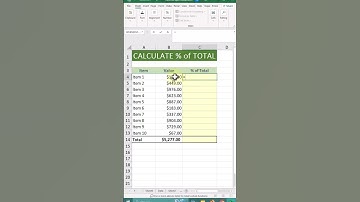 Excel Hacks: How to Calculate Percentage of Total in Excel #excel #percentage