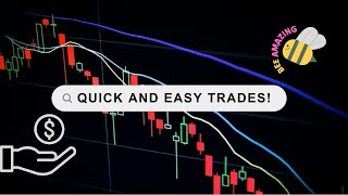 Ultimate Scalping: Quick Trades with Best Indicator